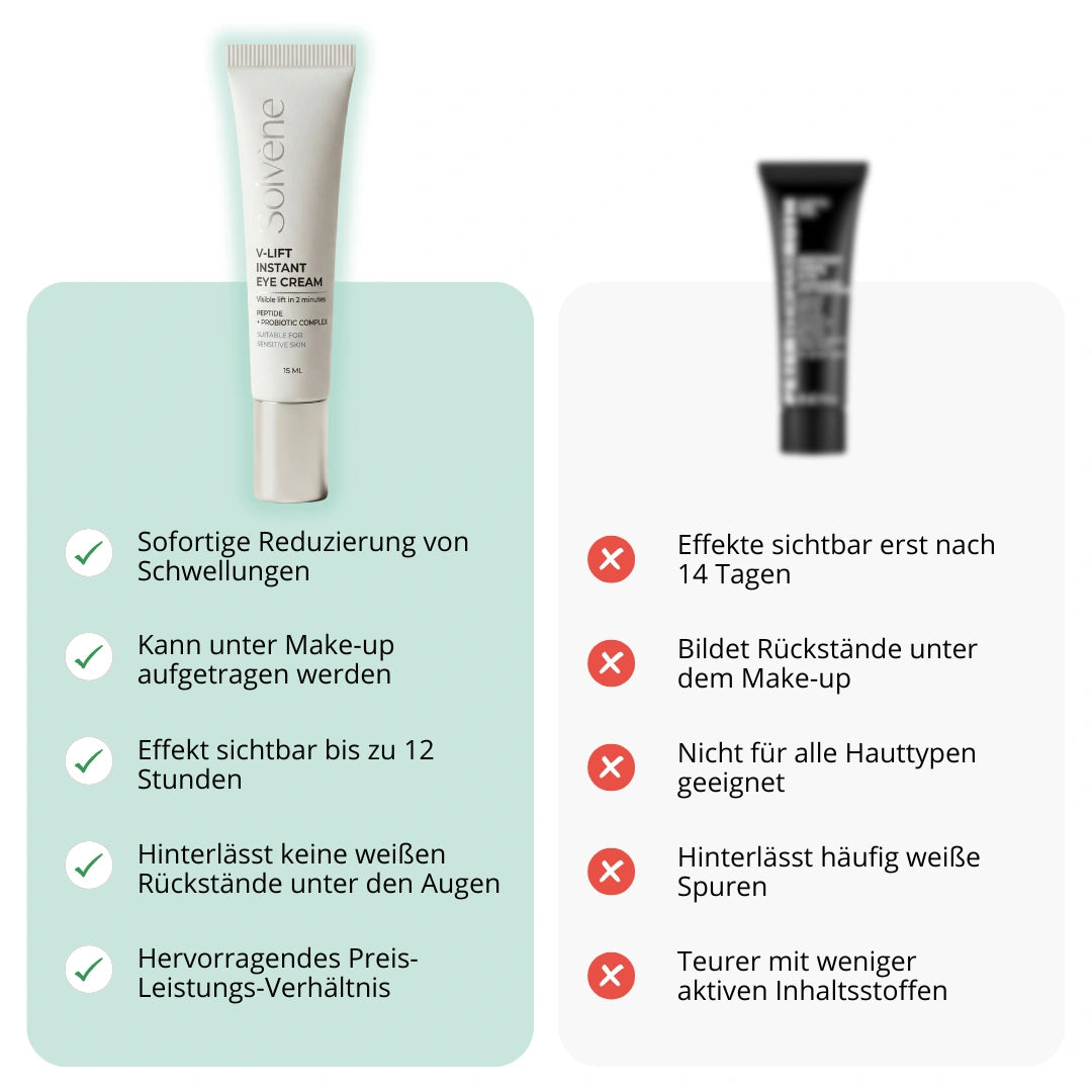 V-Lift Augencreme