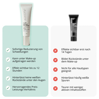 V-Lift Augencreme